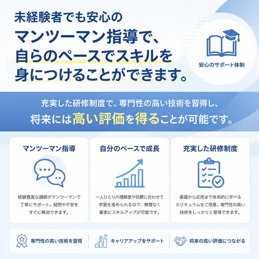 専門技術の習得をサポート