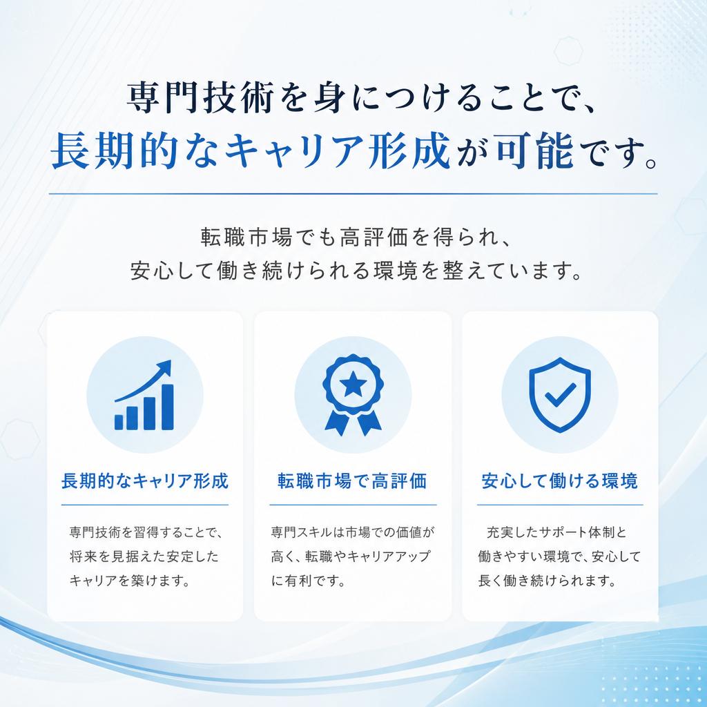 将来の安定性を手に入れよう